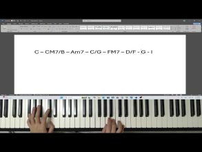 Cách Tạo Câu Lót, Nối Hợp Âm Mượt Như Nhung Ai Cũng Làm Được (Vòng I – VI – IV – V) – Nhật Organ