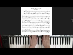 Chơi Đàn Có Cần Phải đọc Được Sheet Nhạc Hay Không? – Chia Sẻ Nhật Organ
